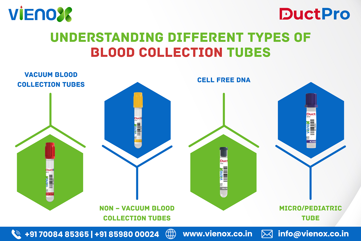 understanding different types of blood collection tubes